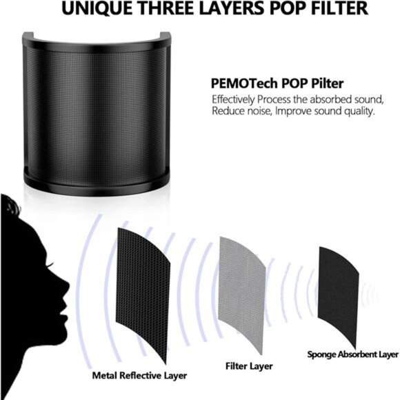Pop Filter,PEMOTech [Upgraded Three Layers] Metal Mesh & Foam & Etamine Layer - Picture 2 of 7